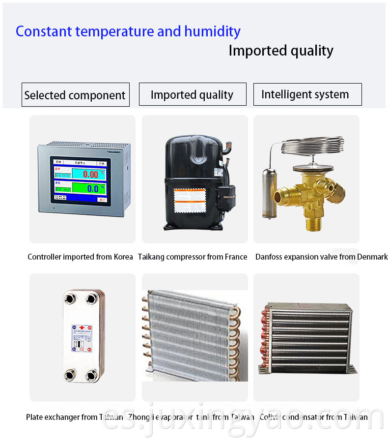 Constant temperature and humidity test box